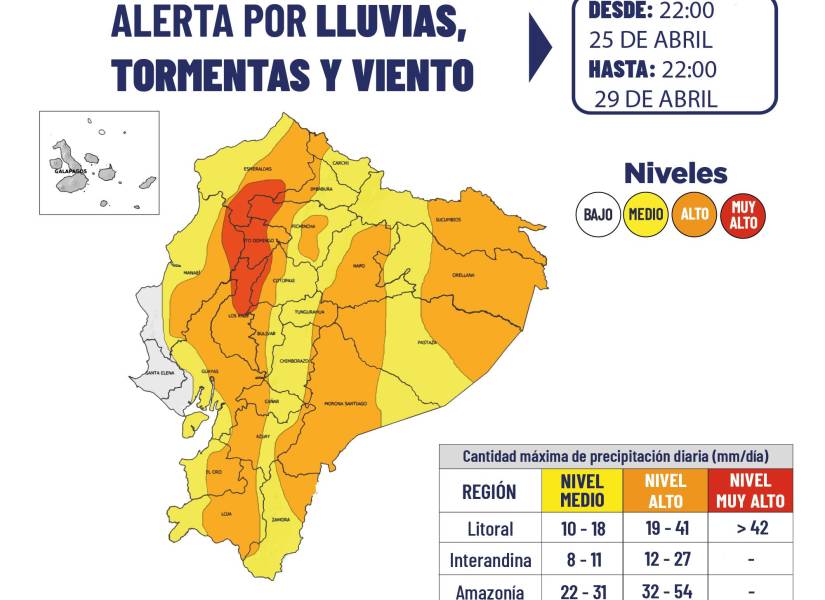 Clima en Ecuador | Las lluvias de intensidad moderada a muy alta continuarán en el Litoral y la Amazonía
