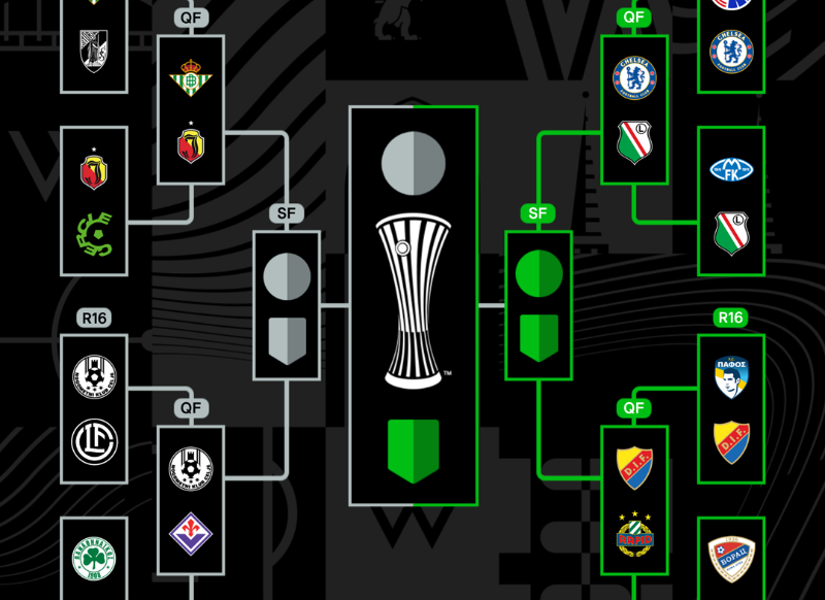 Cruces en los cuartos de final de la Conference League.