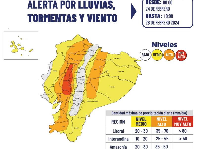 Clima en Ecuador: las lluvias intensas seguirán hasta el 28 de febrero, especialmente en el Litoral