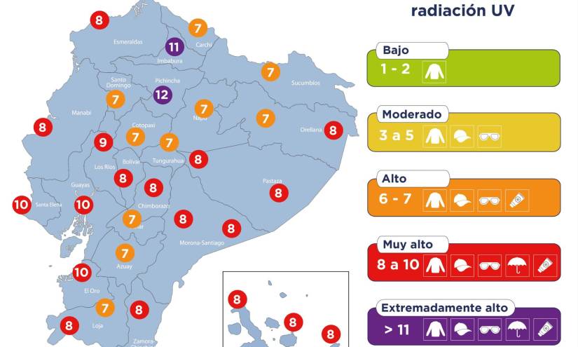 Inamhi pronostica radiación solar muy alta en 15 provincias de Ecuador para el lunes 31 de julio