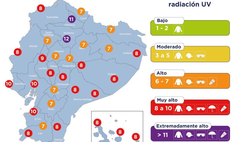 Inamhi pronostica radiación solar muy alta en 15 provincias de Ecuador para el lunes 31 de julio