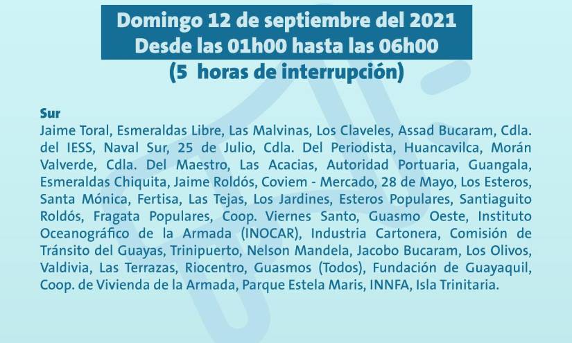 Sectores afectados en el sur.