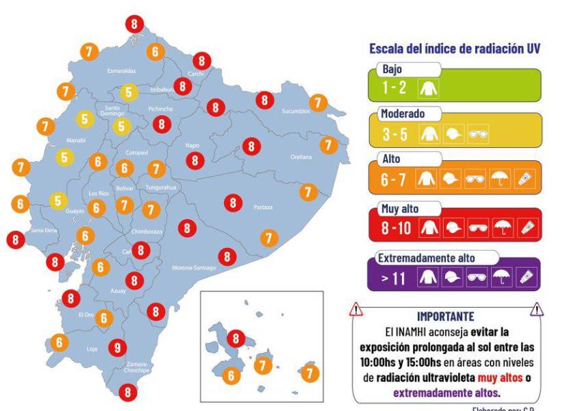 Gráfico del índice de radiación para este 31 de octubre