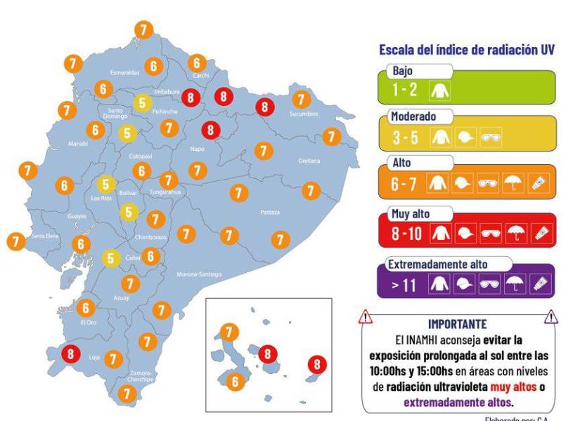 Gráfico de los niveles de radiación del 5 de noviembre