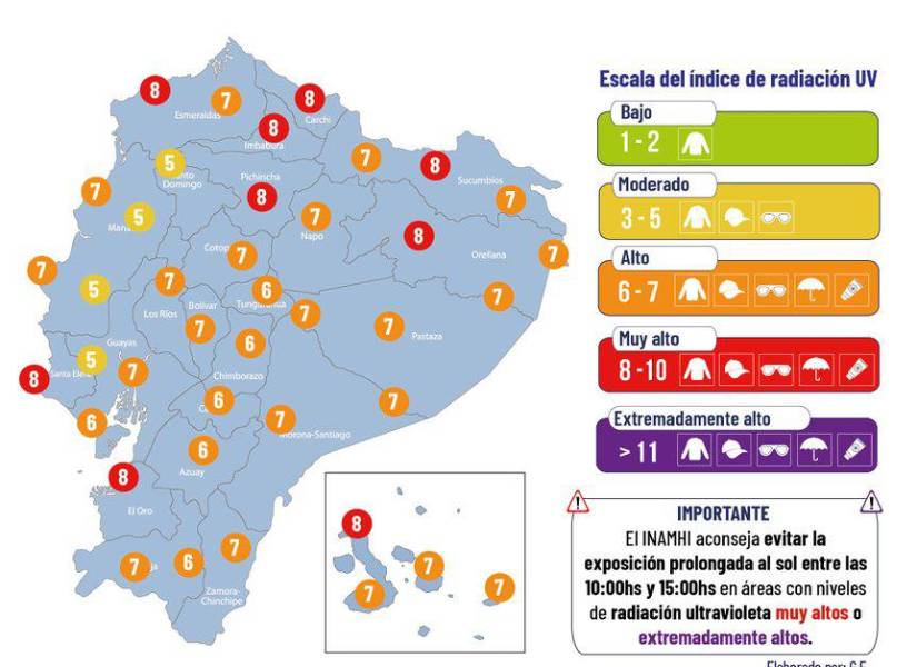 Índices de radiación UV del 18 de noviembre