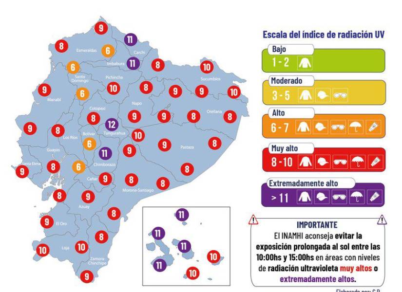 Índices de radiación UV del 16 de septiembre