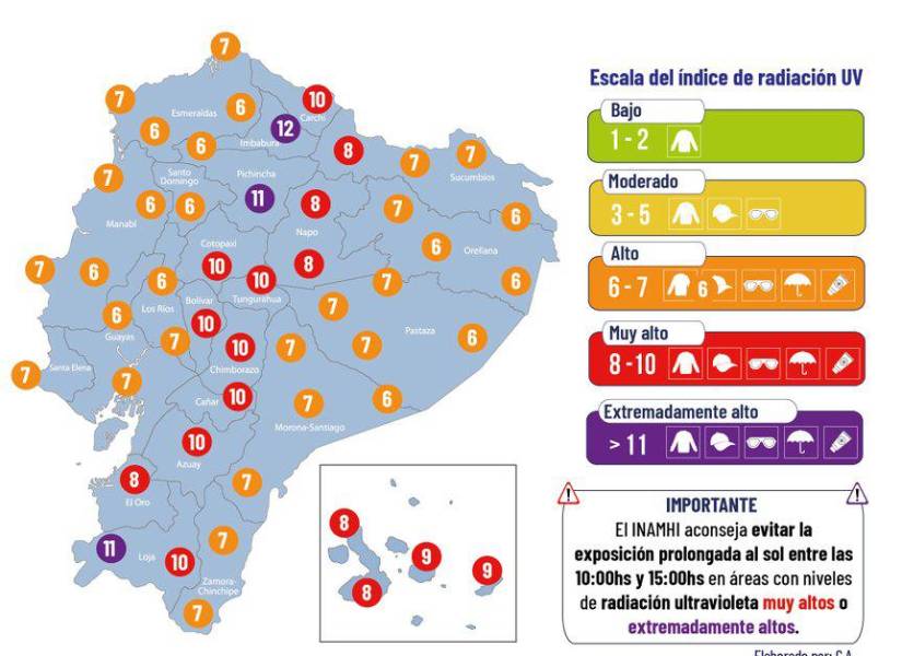 Índices de radiación UV del 24 de septiembre