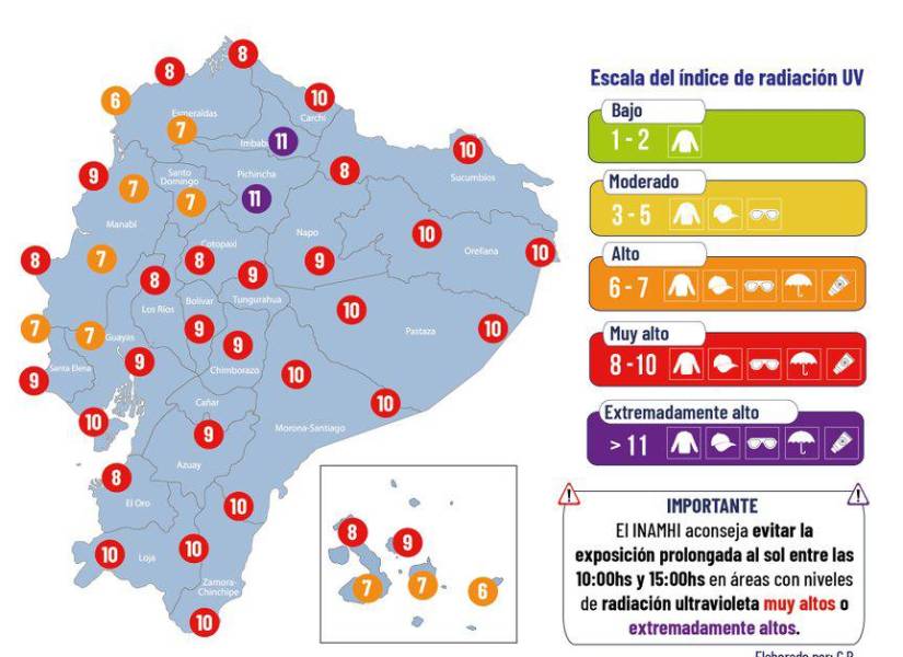 Niveles de radiación UV del 6 de octubre
