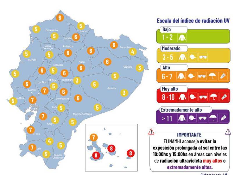Índices de radiación UV del 27 de octubre