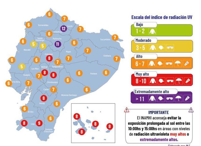 Índices de radiación UV del 23 de septiembre