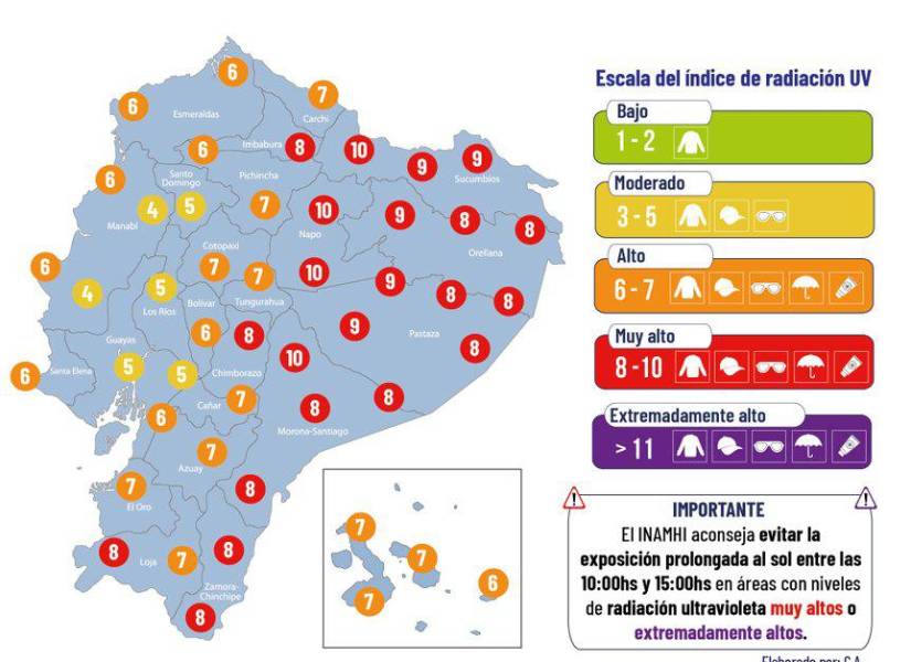 Índices de radiación UV del 13 de octubre
