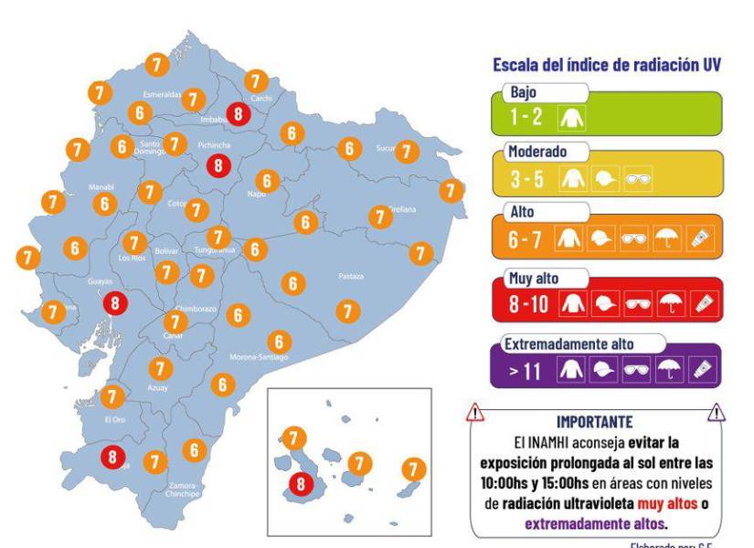 índices de radiación UV del 17 de octubre
