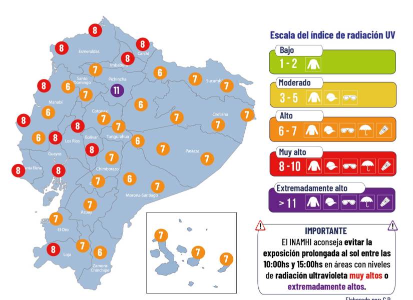Índices de radiación UV del 12 de septiembre