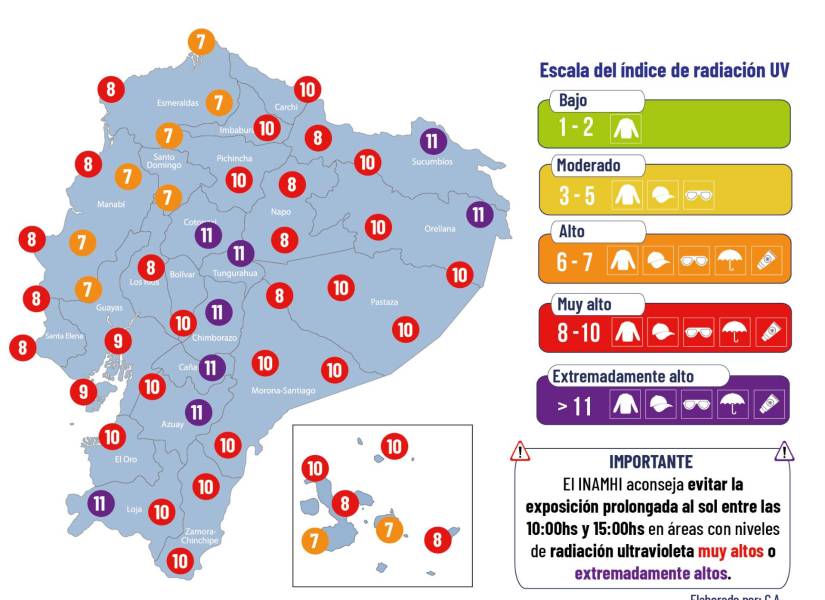 Índices de radiación UV del 26 de diciembre.