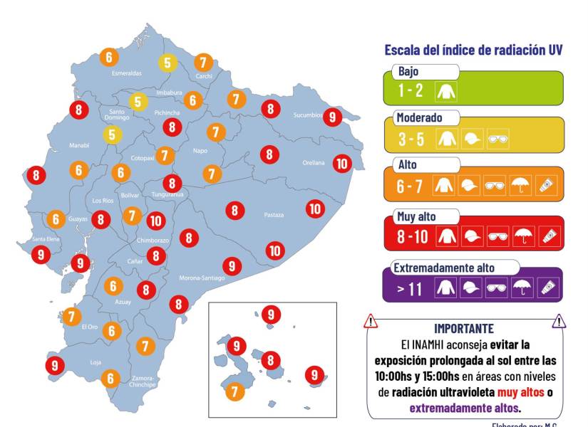 Índices de radiación UV del 22 de diciembre.