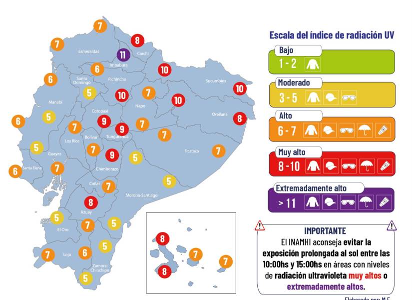 Índices de radiación UV del 17 de diciembre.