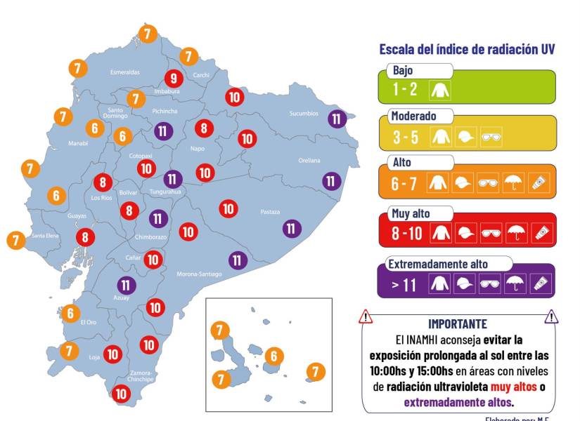 Índices de radiación UV del 23 de diciembre.