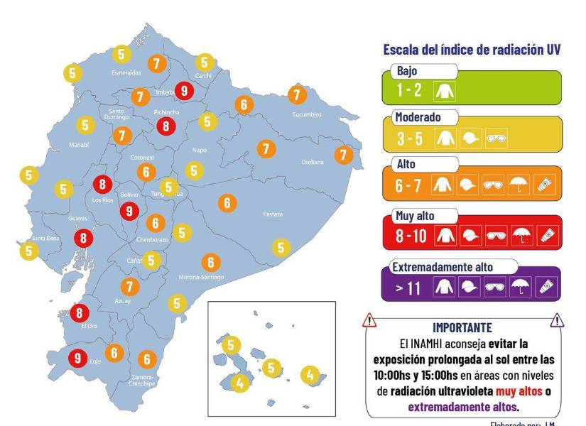 Índices de radiación UV del 3 de septiembre