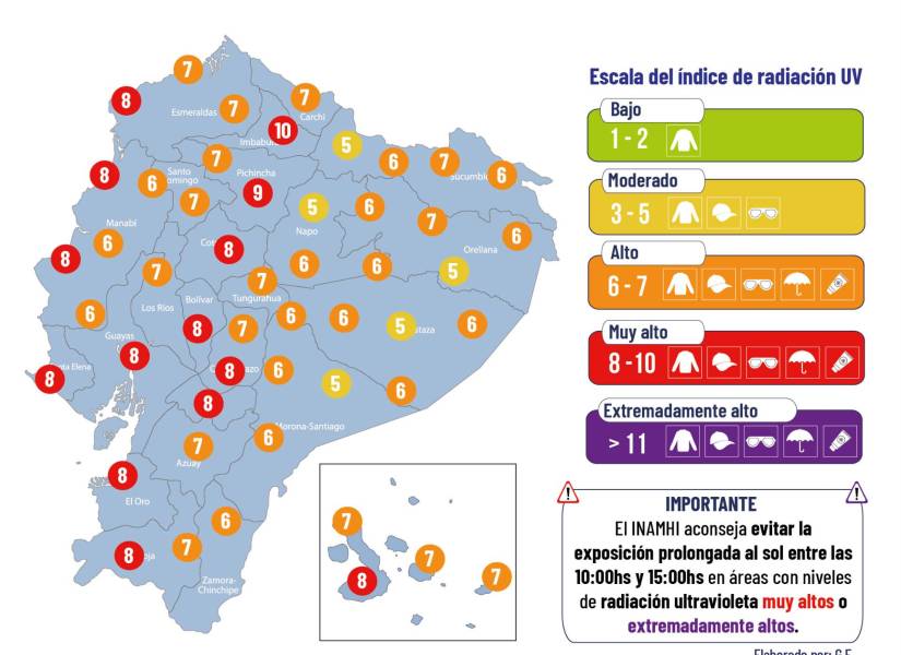 Índices de radiación UV del 26 de noviembre.