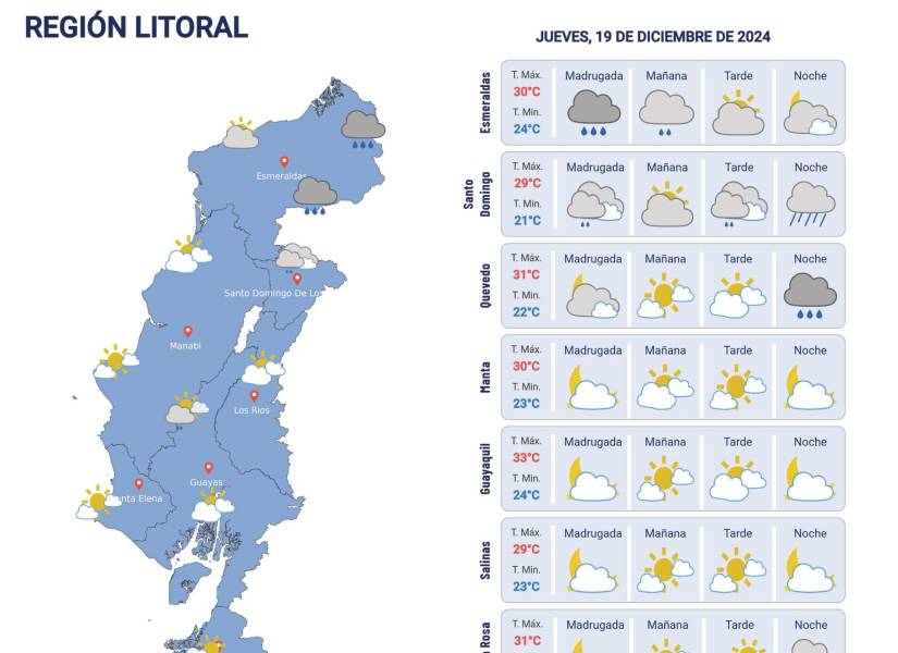 Previsión de las condiciones meteorológicas para el jueves 19 de diciembre.