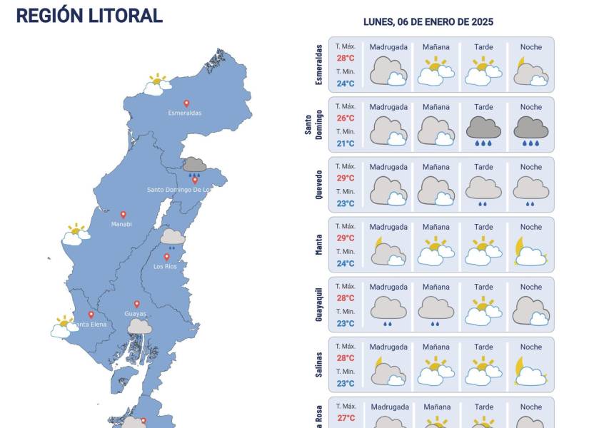 Pronóstico del clima 6 de enero del 2025.