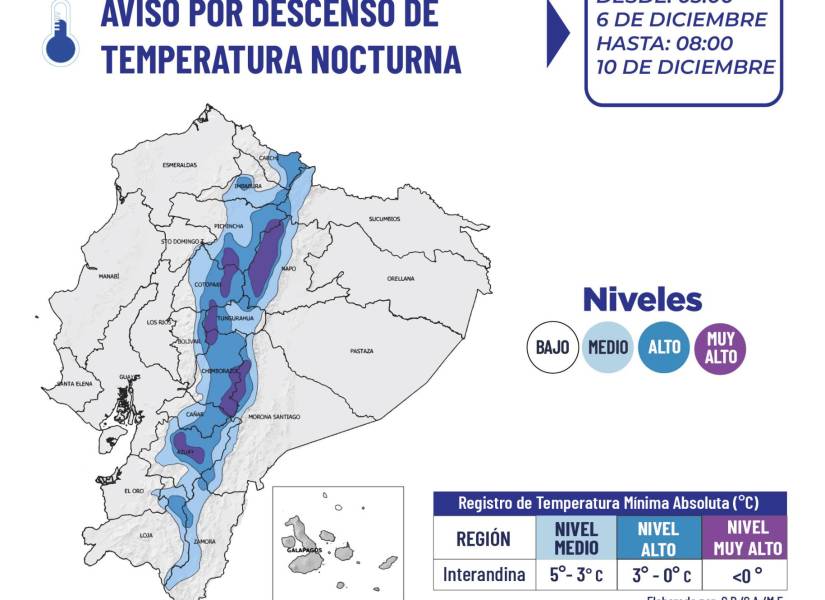 Alerta por descenso de temperatura en la madrugada.
