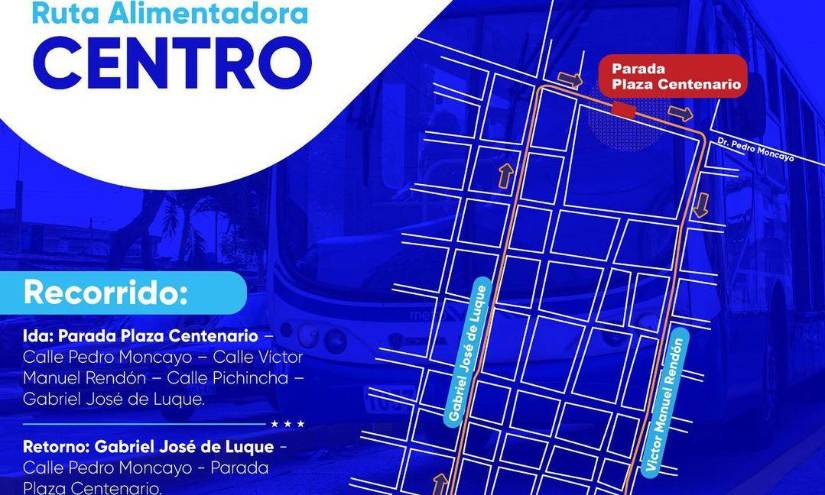 Foto de la ruta alimentadora Centro de Metrovía de Guayaquil.