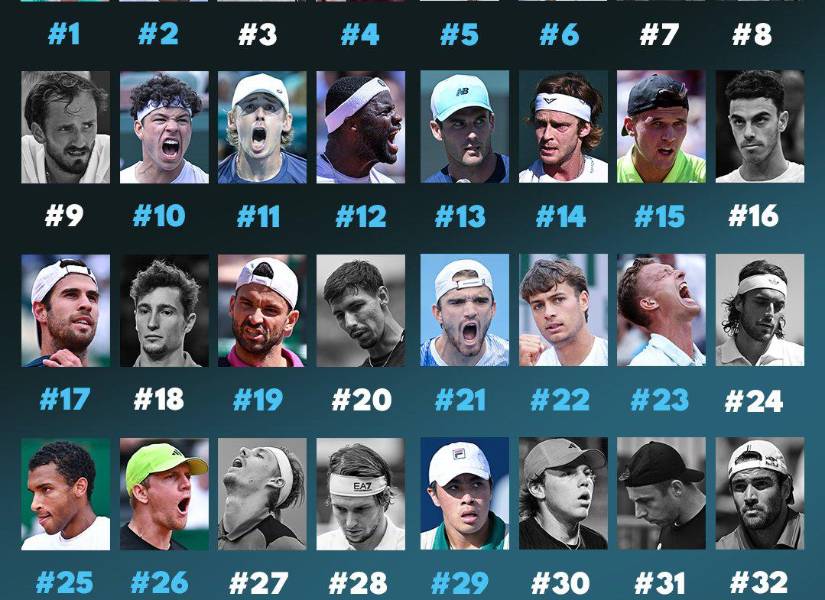 Representación de los 32 tenistas del ranking ATP