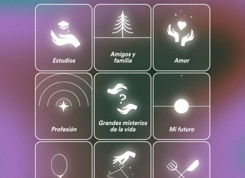 Categorías para realizar preguntas al Oráculo Musical.