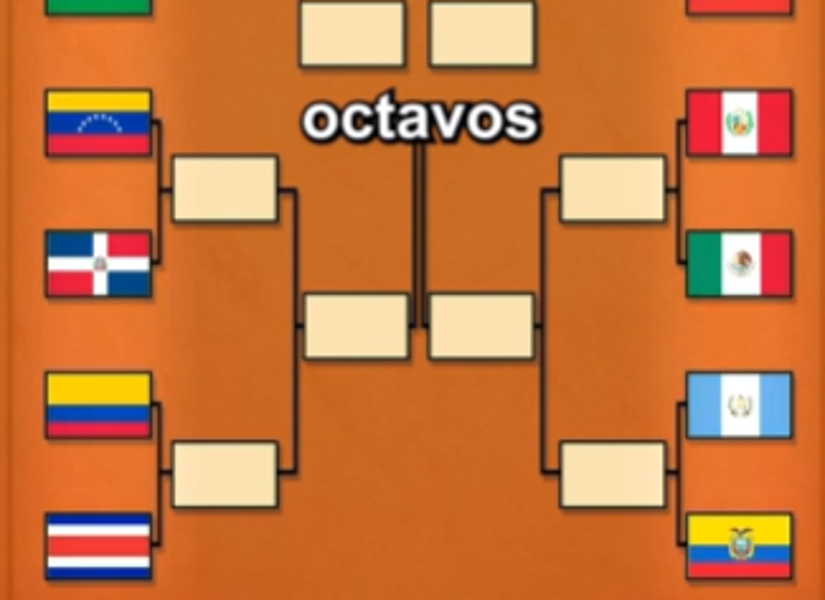 Ecuador enfrentará a Guatemala en los octavos de final por el Mundial de Desayunos de Ibai