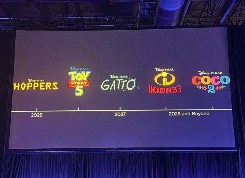 Línea de tiempo de las nuevas peliculas de Pixar.