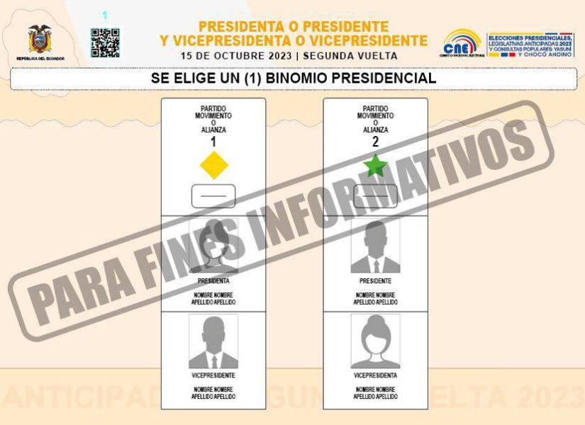 Segunda vuelta Ecuador 2023: el CNE aprobó el diseño de las papeletas que se usarán el 15 de octubre