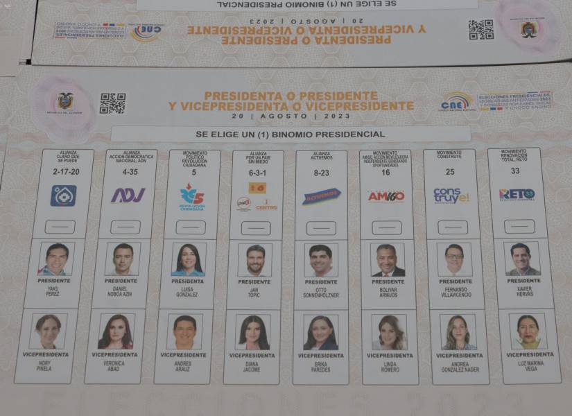 Imagen de la papeleta de candidatos a la Presidencia y Vicepresidencia de Ecuador, de las elecciones programadas para el 20 de agosto.