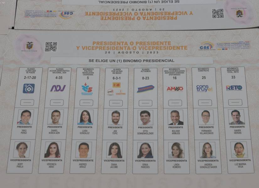 Imagen de la papeleta de candidatos a la Presidencia y Vicepresidencia de Ecuador, de las elecciones programadas para el 20 de agosto.