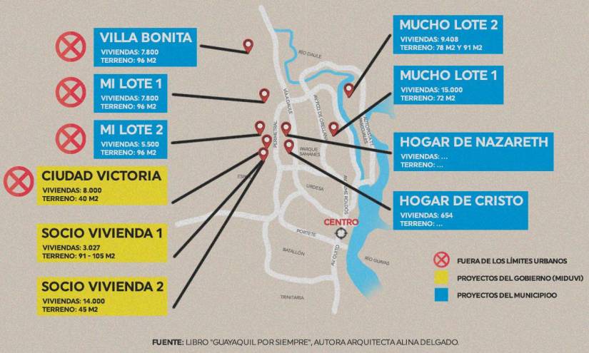 Mi Lote I, Mi Lote II, Ciudad Victoria y Villa Bonita se encuentran fuera del perímetro urbano de la ciudad.