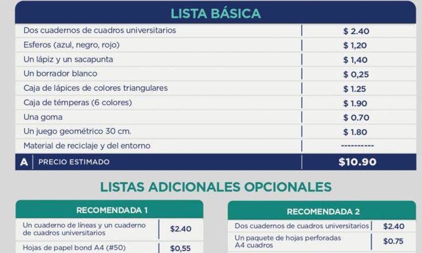 Lista para niveles básica media, básica superior y bachillerato.