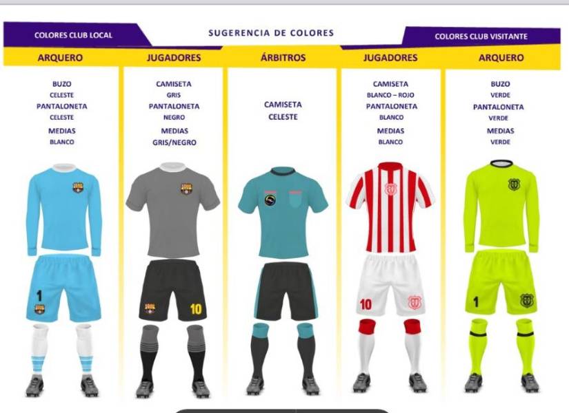 Imagen que consta en el acta de programación de la Liga Pro.