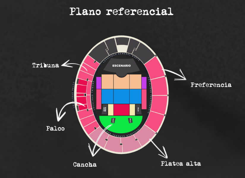 Diagrama del Olímpico Atahualpa con las localidades.