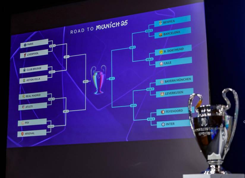 Imagen del cuadro de partidos hasta llegar a la final, en Múnich.