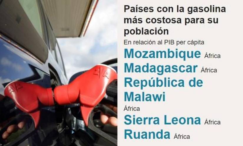 Los países con la gasolina más cara y más barata del mundo (y en qué lugar está Ecuador)