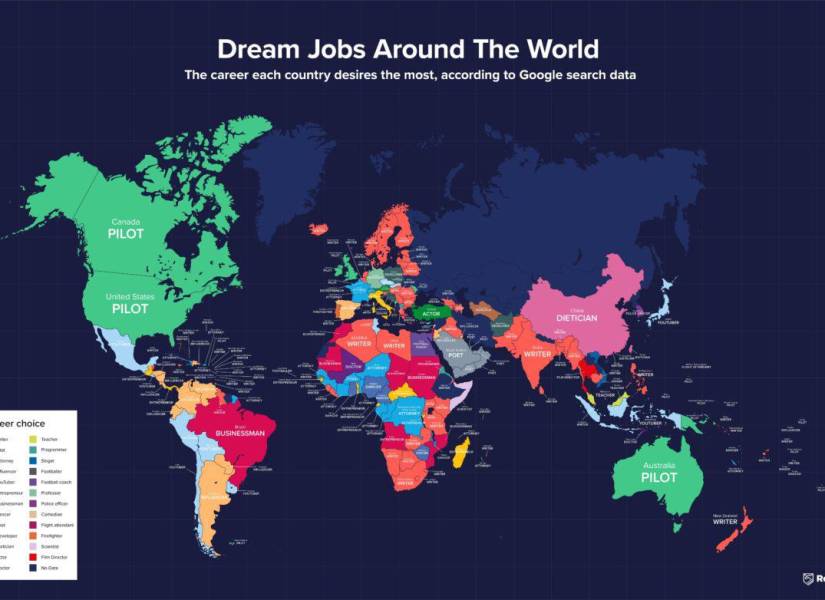Estos son los top 10 de trabajos soñados de todo el mundo