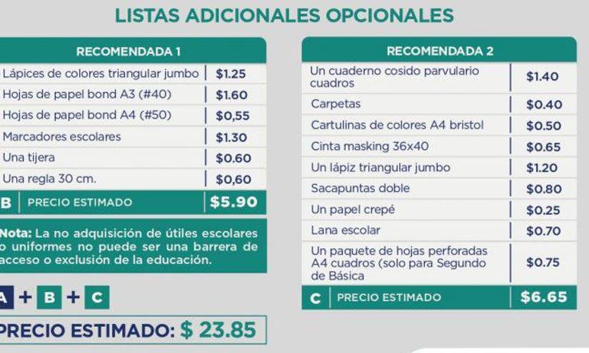 Lista para niveles inicial preparatoria y elemental.