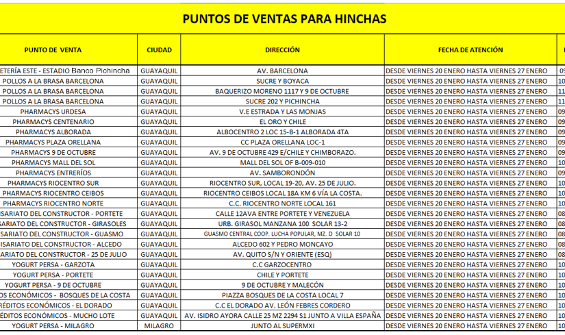 Puntos de venta para hinchas.