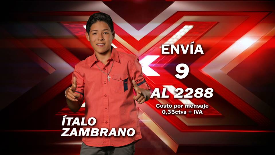 ¡Presentamos a los semifinalistas de Factor X Kids 2015!