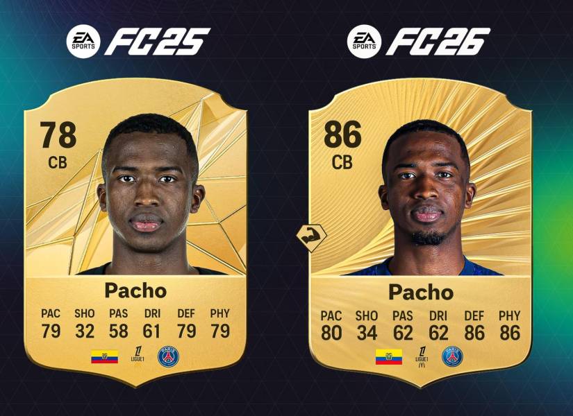 La carta del zaguero central Willian Pacho