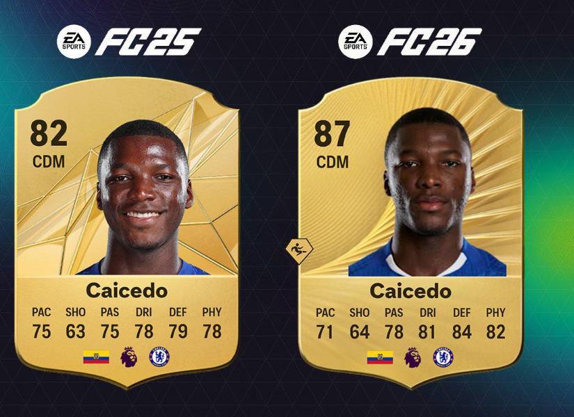 Comparación de las cartas de Moisés Caicedo entre la pasada edición y la proxima