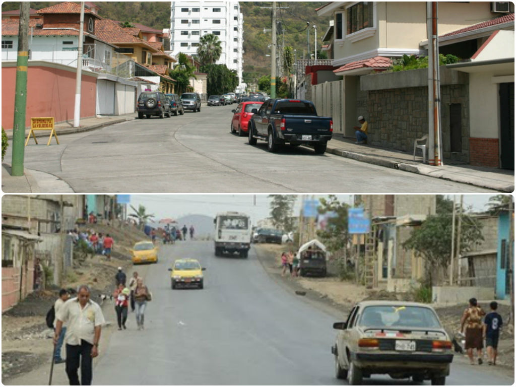 Resultado de imagen para sectores en la ciudad